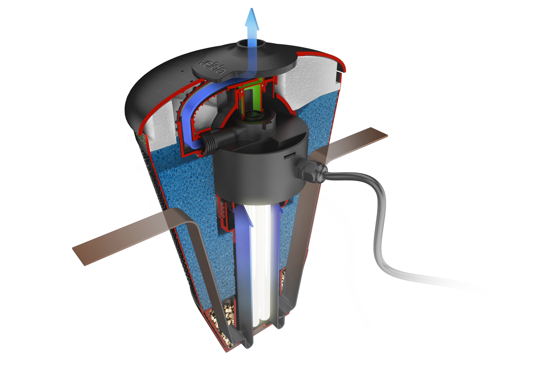 schwimmender Kombifilter mit UV Klärer